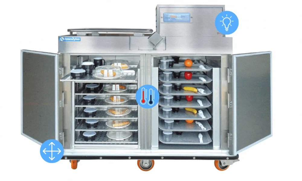 Benefits of the MealPro Cart System